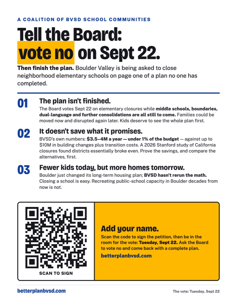 Volante en inglés: 'Tell the Board: vote no on Sept 22' con las tres razones y un código QR para agregar su nombre.